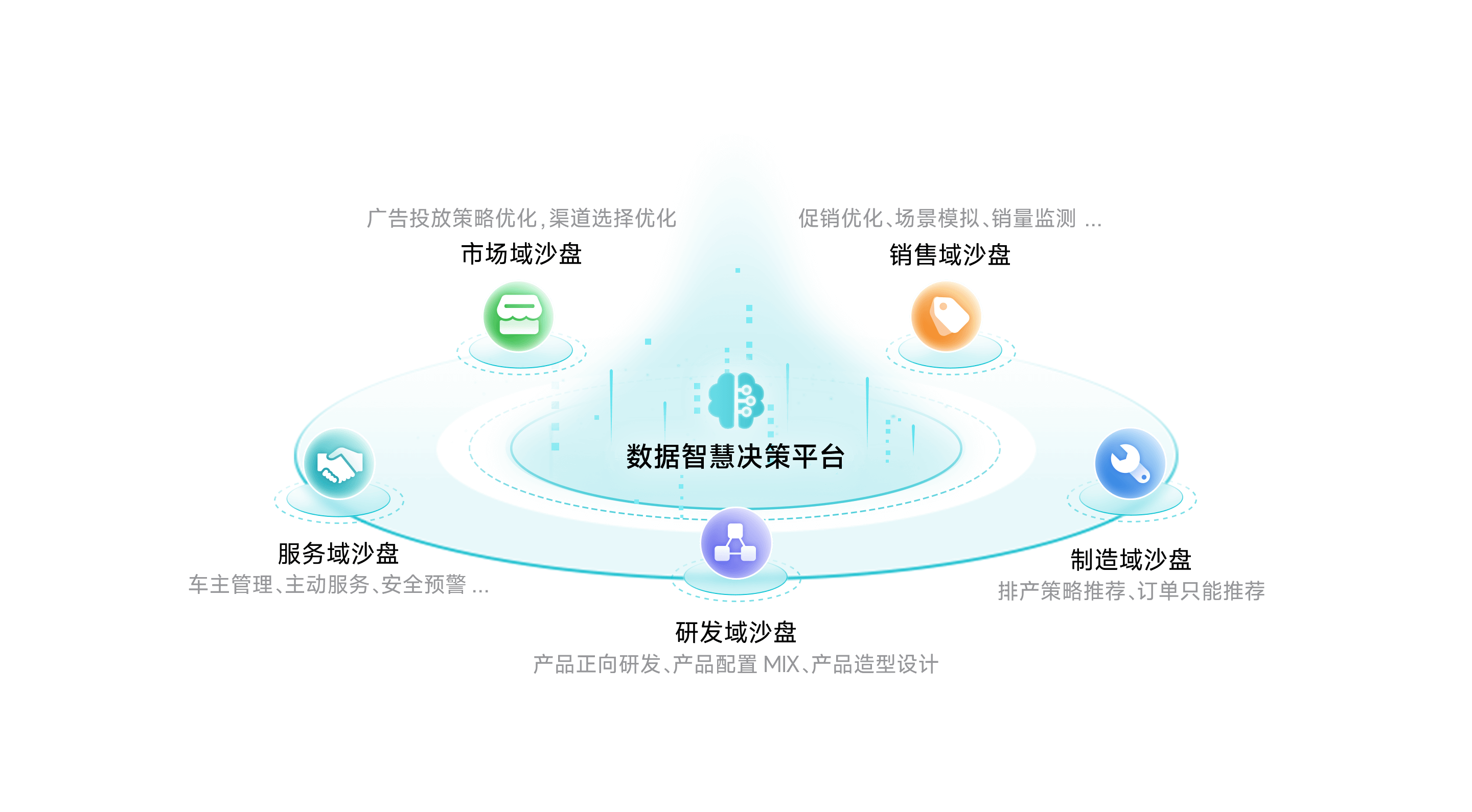鑫配资 鑫配资智慧决策平台